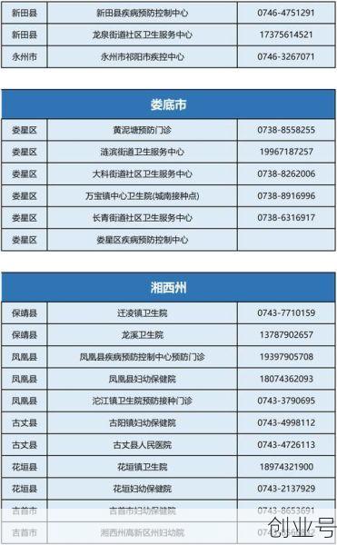 疾控最新通知今天新增3条，疾控中心最新通知