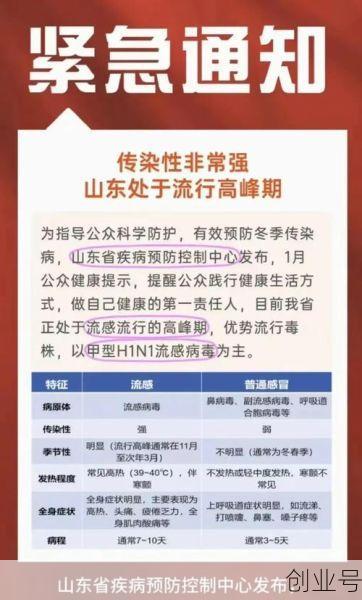 山东疫情最新消息数据，山东流感疫情最新消息