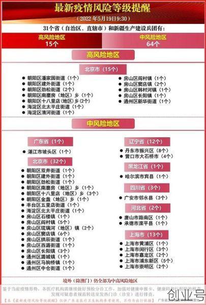今天上海疫情最新消息,广州疫情最新消息2020