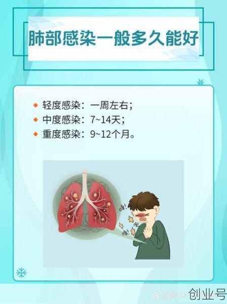 肺部严重感染能活多久,肺部感染严重需要住院吗