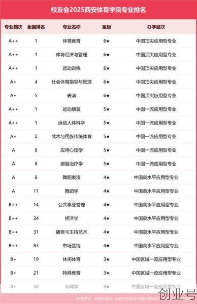 西安最新疫情最新消息，2025西安病毒最新消息