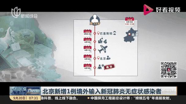 北京今日疫情最新情况，北京新冠疫情最新消息今天