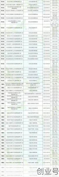临沂市疾病预防控制中心电话，临沂疾控中心24小时咨询电话