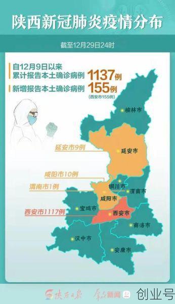 陕西疫情最新消息今天公布，陕西疫情最新情况最新消息今天
