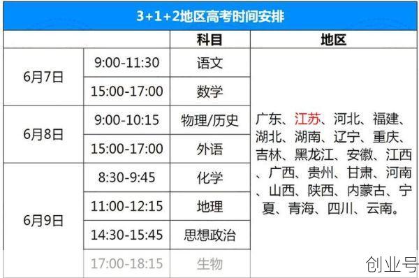 全国高考时间几月几号，全国高考时间2025多少人