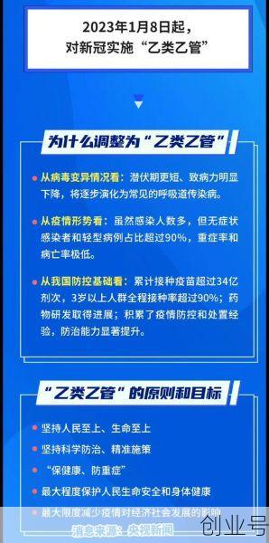 新冠感染现状最新消息，新冠感染最新消息