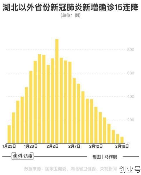 全球新冠疫情最新数据,2025全球新冠最新数据