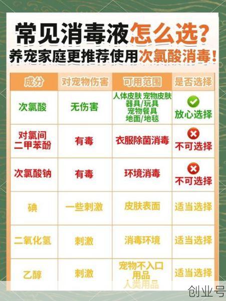 次氯酸消毒和酒精消毒哪个好,次氯酸适合居家消毒吗