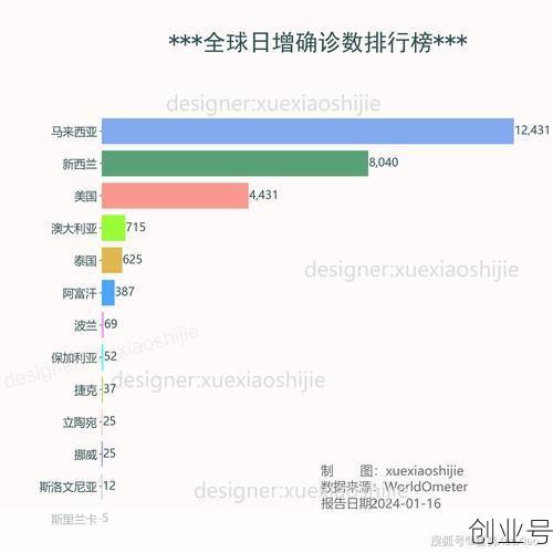 2024新冠最新情况,新冠还有吗2024