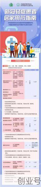 第二轮疫情高峰期是几月份，几月份是生产高峰期