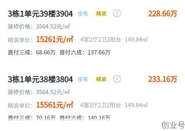 大连华润二十四城疫情,大连华润二十四城价格