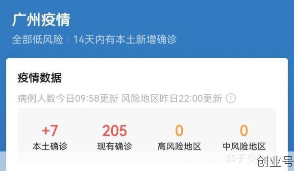 广州白云机场疫情最新消息,广州白云机场最新消息