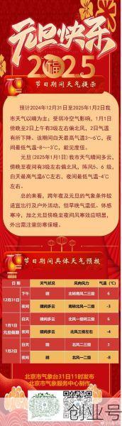 2025年元旦将大回暖，2024大概什么时候回暖
