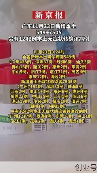 广东新增本土无症状2例,广东新增本土确诊20例