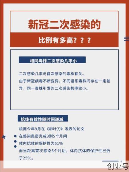 新冠又开始第二波了吗，新冠又要二次爆发了吗