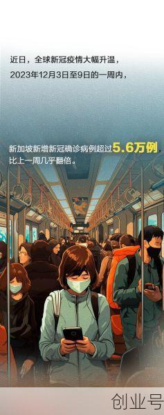新冠变异株JN.1来袭,新冠变异株JN.2.3