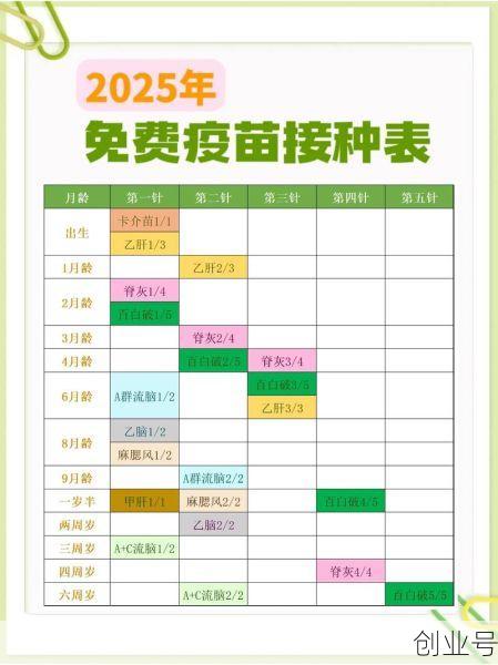 中国打新冠疫苗死几个了，中国有多少人打了新冠疫苗