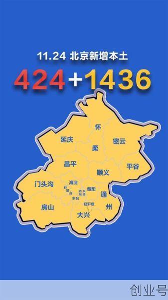 疫情地图实时更新什么意思,最新疫情地图实时更新