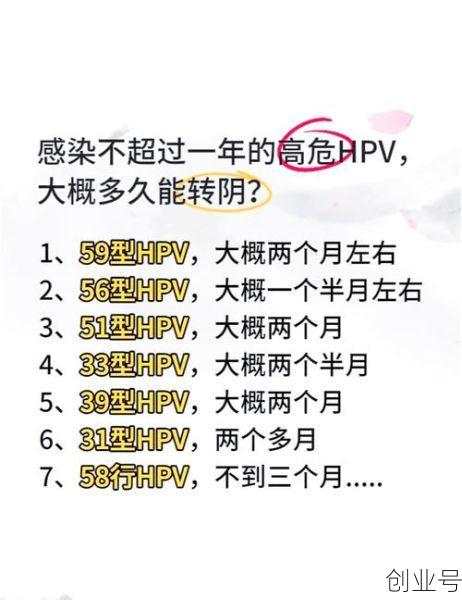 阳后几天转阴没有传染性，滴度转阴是不是没有传染性了