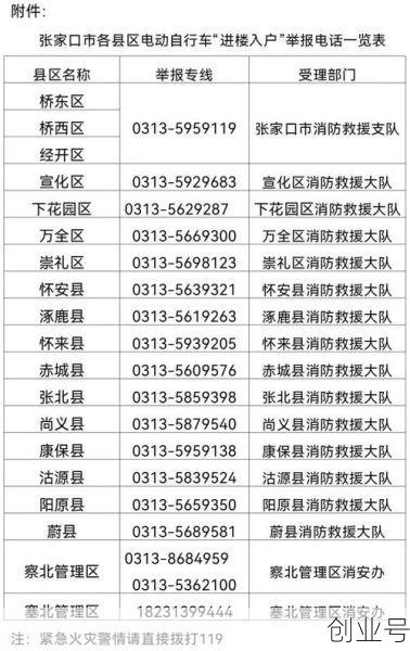 疫情防控举报电话是多少,中央疫情防控指挥部举报电话