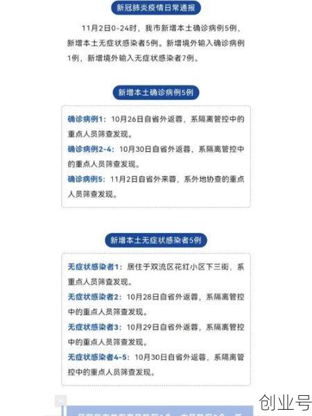 吉林新增本土165例，31省市新增本土病例最新消息