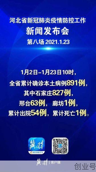 河北新增本土确诊8例，河北新增90例本土确诊