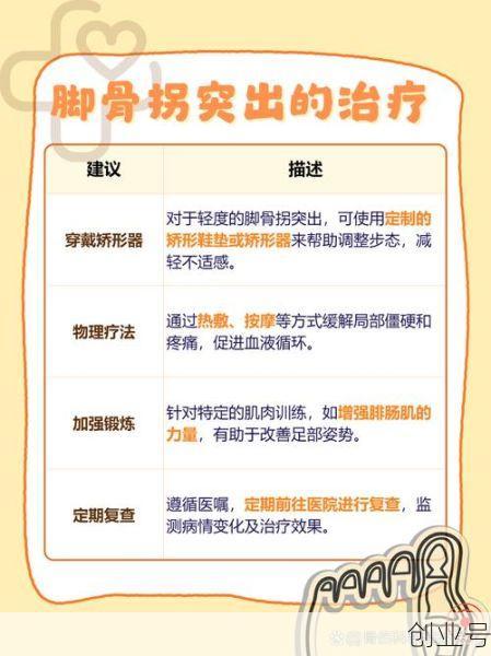 大脚骨的最佳治疗方法,骨头坏死最佳治疗方案