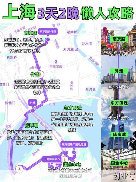 上海3地列为中风险地区,上海列为中风险地区