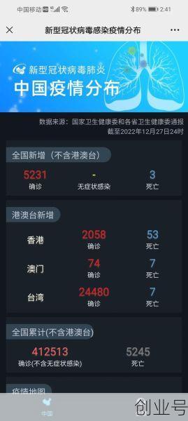 中国新感疫情最新消息今天,中国新冠疫情新消息