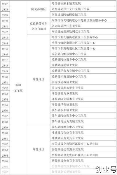 新疆新增本土病例96例,全国新增本土病例最新消息