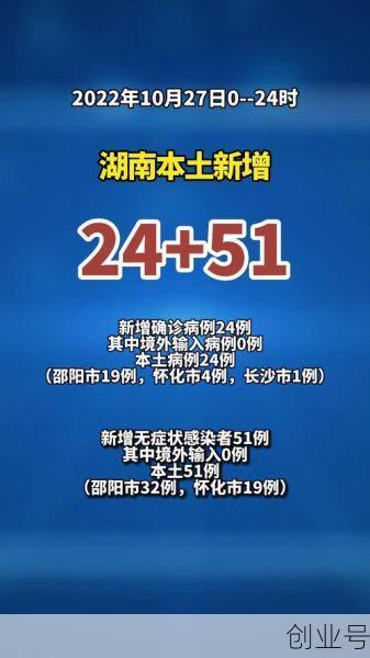 湖南新增1例本土确诊病例,湖南新增确诊病例