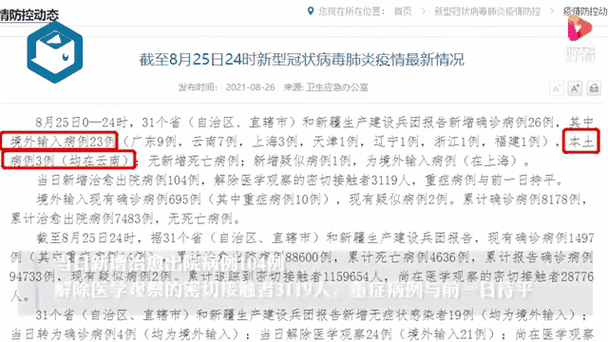 31省新增56例本土,31个省今天新增多少例