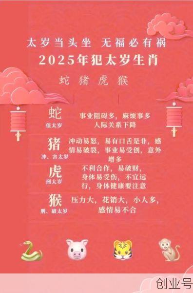 2025年4月5日特吉,2025年4月5日十二生肖