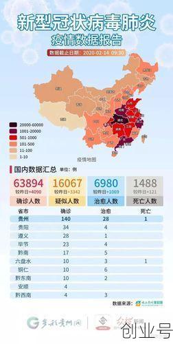 贵阳最新疫情报告情况，贵阳疫情最新情况最新消息
