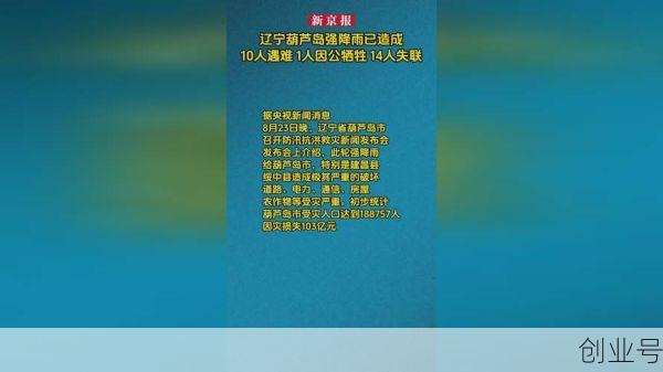 葫芦岛市疫情最新消息,葫芦岛市疫情