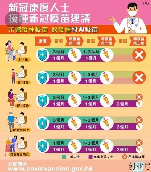 中国部署近期新冠疫苗接种,新冠疫苗接种最新消息国家卫健委