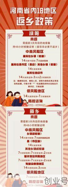 河南疫情防控最新政策,河南最新防疫政策文件