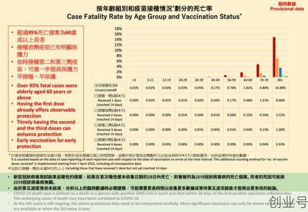第三波新冠病毒爆发时间,第五波新冠病毒爆发时间是多少年