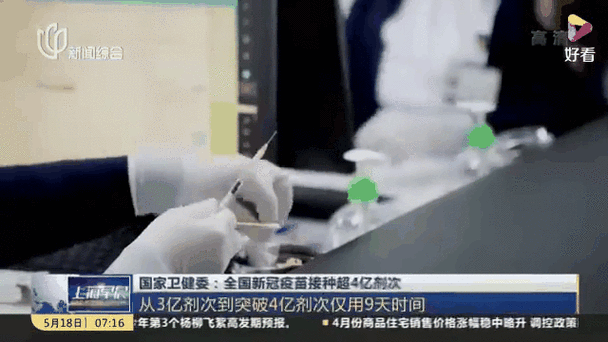 疫苗接种剂次超10亿,全国新冠疫苗接种剂次超13亿