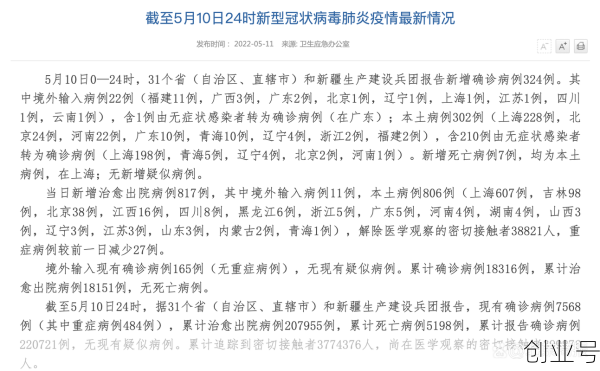 2026年1月还有疫情吗,疫情会到2030年吗