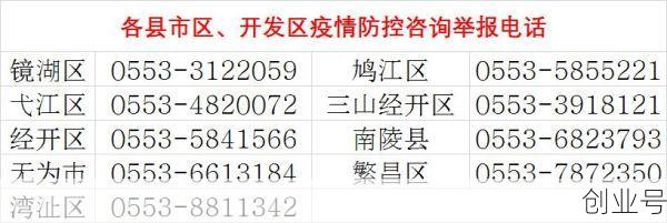 芜湖市疫情最新消息今天,安徽芜湖疫情最新消息今天