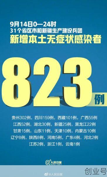 本轮疫情扩散14省份,本轮本土疫情波及17省43市