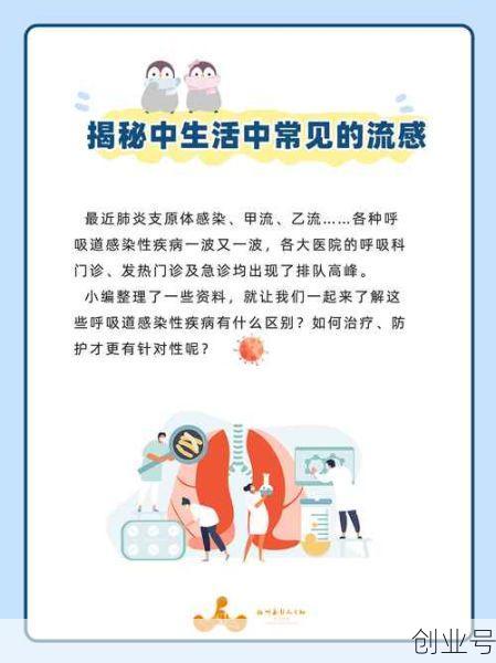 2025年3月份流感，2024年流感