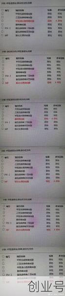 北京公布最新检测阳性率,北京最新阳性患者