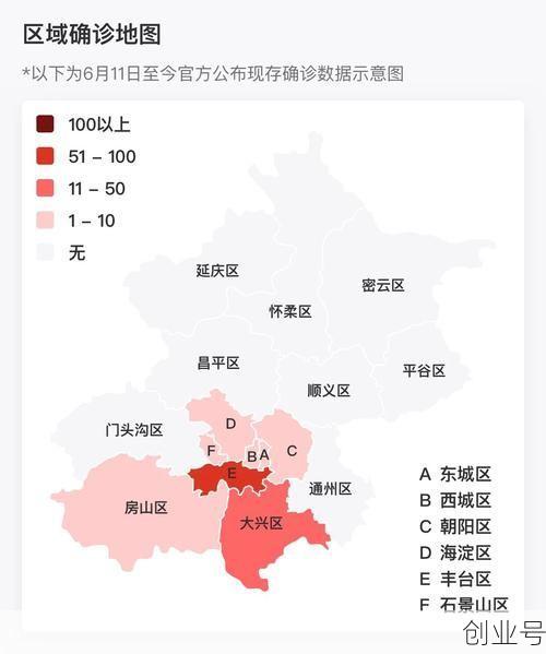 北京疫情最新消息2023，北京疫情最新消息