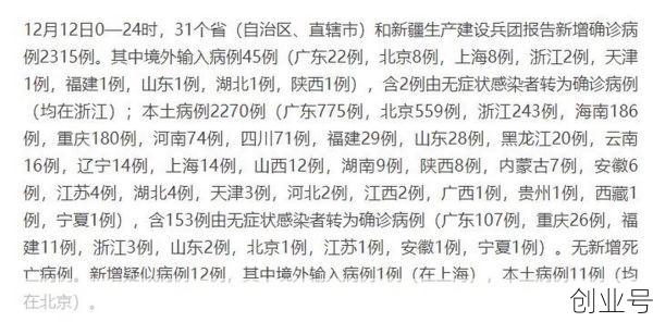31省市新增疫情最新消息，31省份今天新增疫情情况