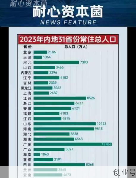 31省新增确诊47例，31个省今天新增多少例