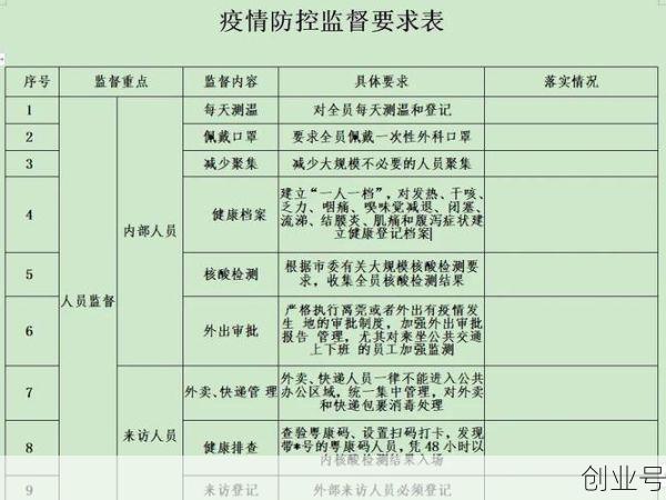 最新全国疫情隔离标准，疫情隔离标准最新规定