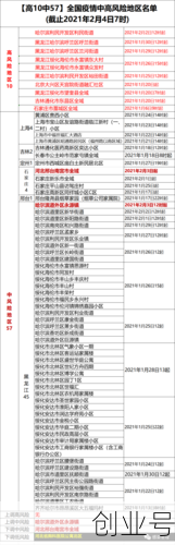 东莞疫情最新消息2021,2021年东莞疫情最新消息
