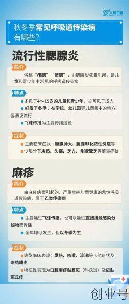 山东传染病最新消息今天，山东省传染病最新消息